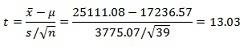 Statistical Analysis Project Assignment3.jpg